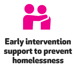 Early intervention support